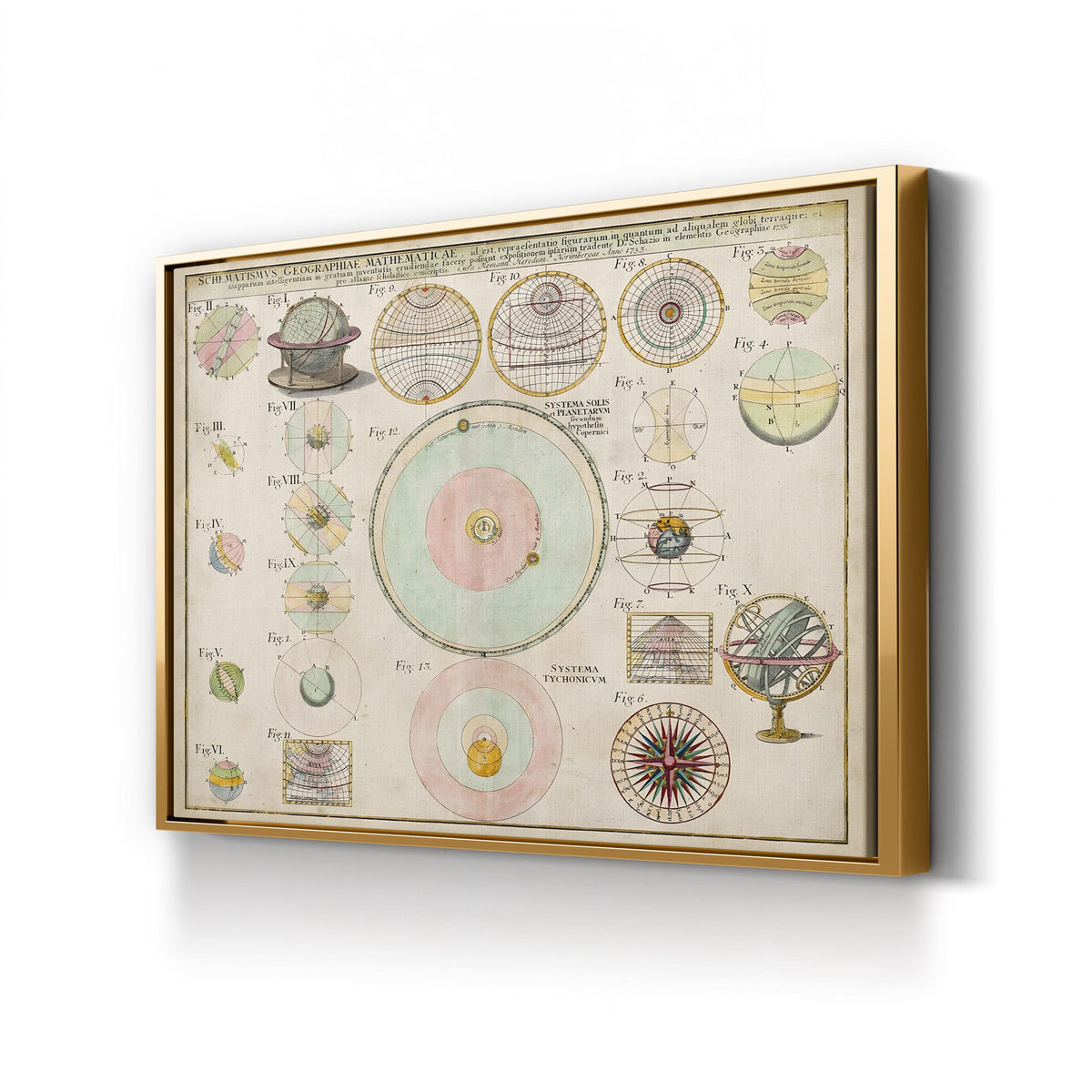 Schematismus Geographiae Mathematicae, c. 1753 by Tobias Mayer canvas print in a gold frame