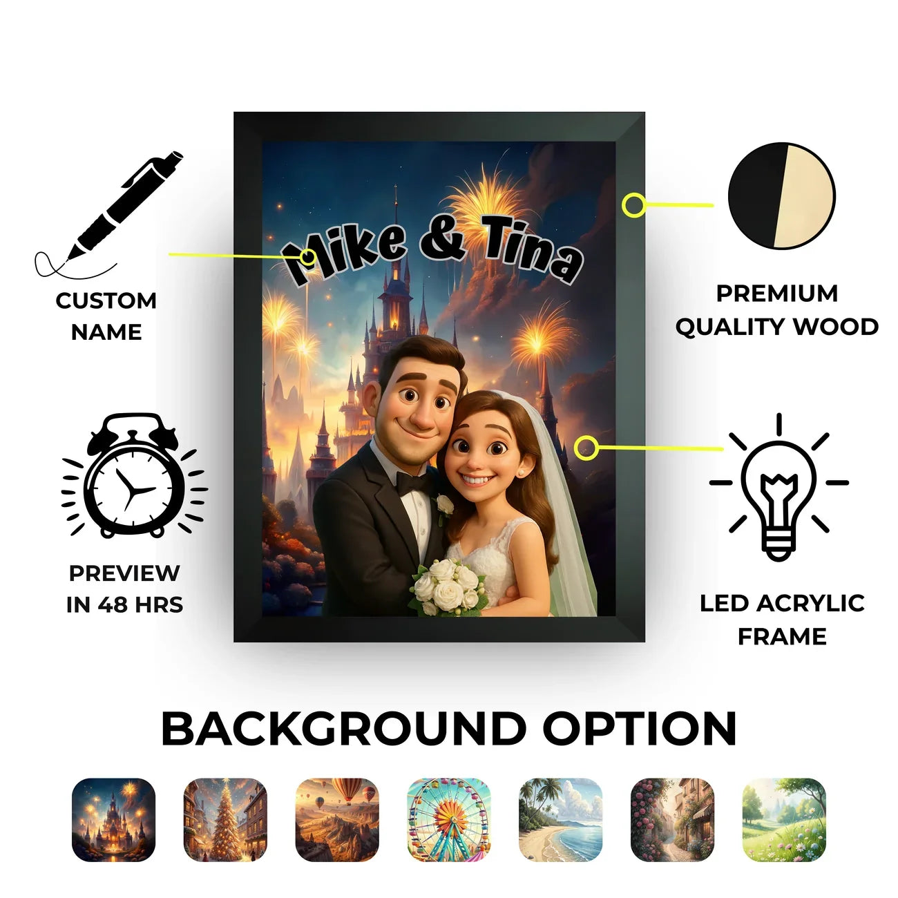Pixar-Inspired Human Portrait LED Light Box