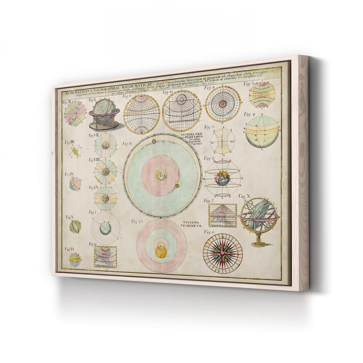 Schematismus Geographiae Mathematicae, c. 1753 by Tobias Mayer canvas print in a natural wood frame