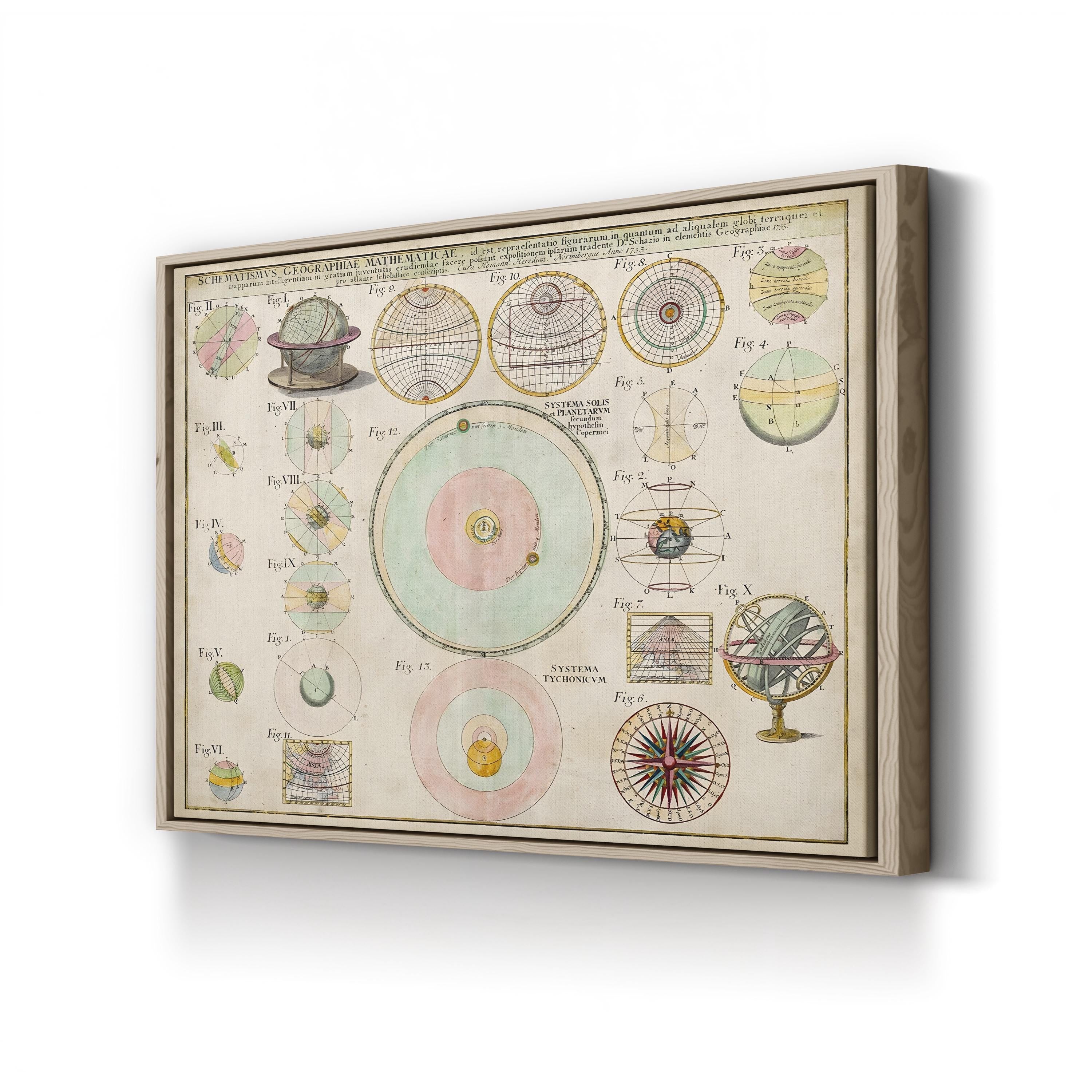 Vintage Mathematical & Geography Chart – Period Illustration Wall Art | Science Canvas Print